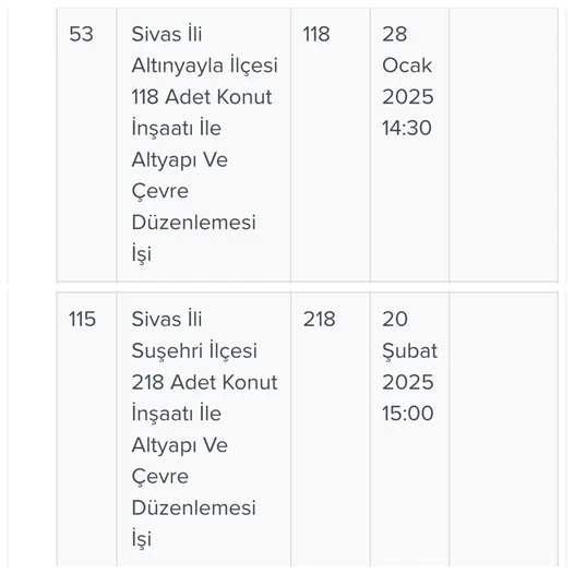 AK Parti Sivas Milletvekili Rukiye Toy'un Açıklaması