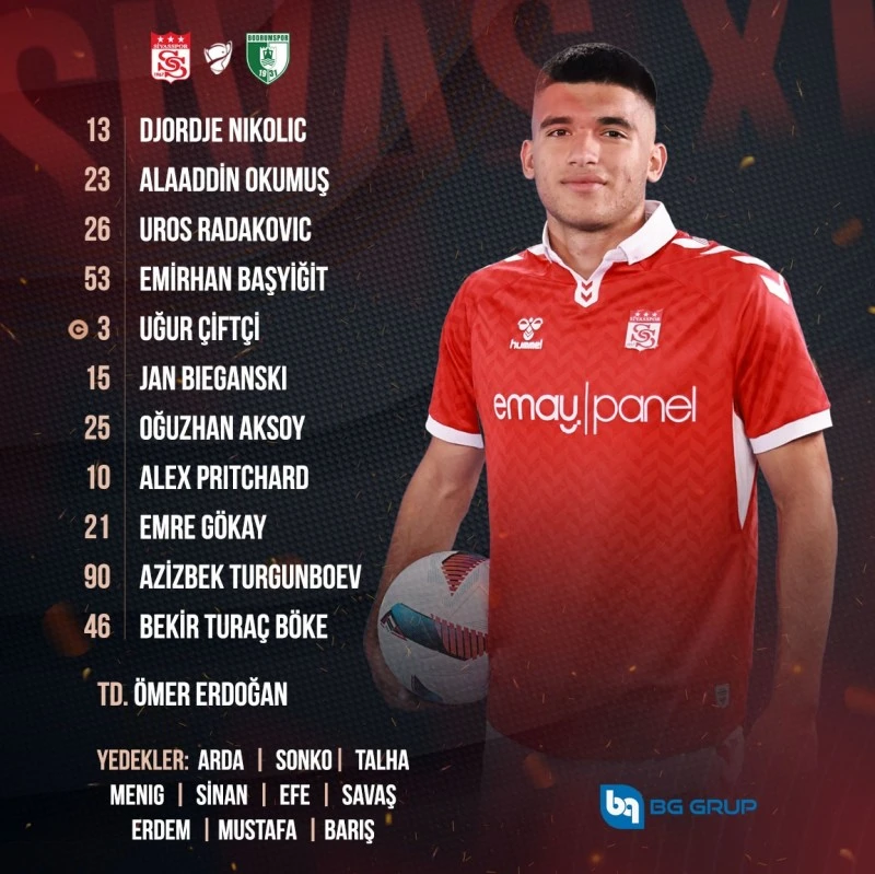 Sivasspor'un İlk 11'i Belli Oldu