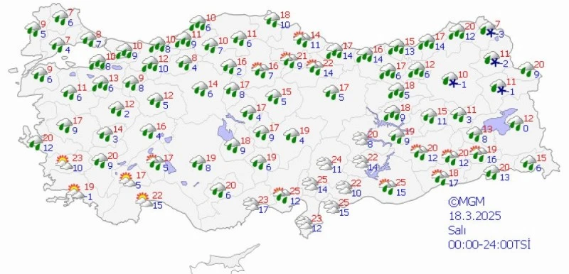 Zirai Don Riski İle İlgili Uyarı