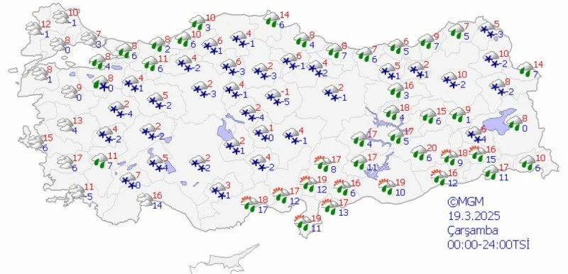 Sarı Kodlu Uyarı Nedir?